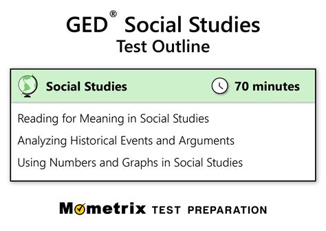 ged social studies preparation